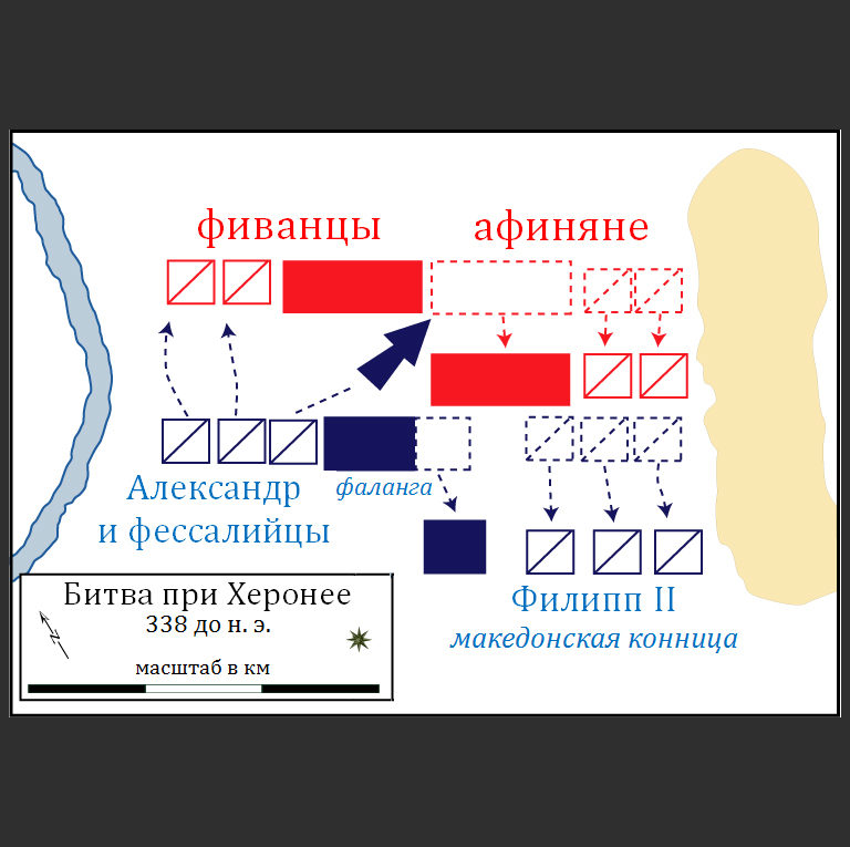 Битва при херонее. Битва при Херонее 338 г до н.э. Александр Македонский битва при Херонее. Филипп Македонский битва при Херонее. Битва при Херонее схема.