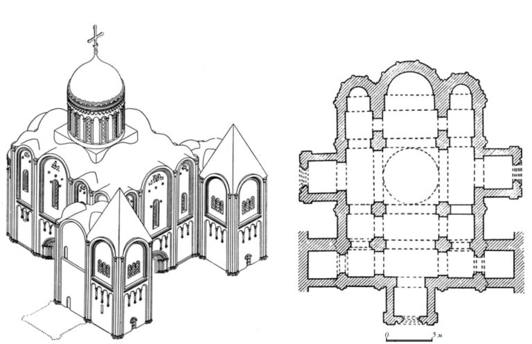Успенский собор во владимире план фасад