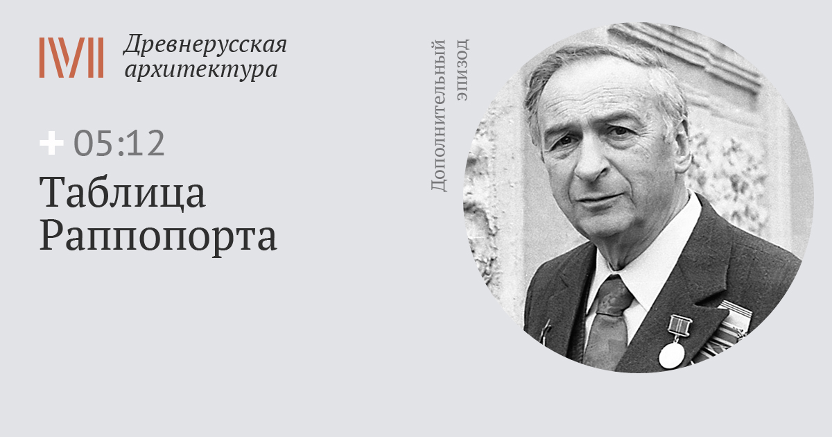 Книга раппопорта. Раппопорт Древнерусская архитектура 1970. Раппопорт п.а. Древнерусская архитектура. Раппопорт архитектура древней Руси.