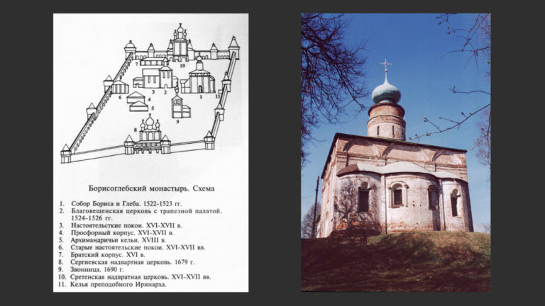 Монастырь киржач карта