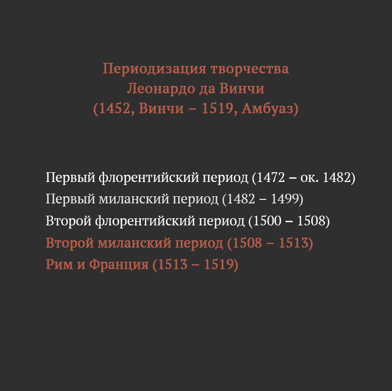 Набор для Творчества Да Винчи купить на OZON по низкой цене